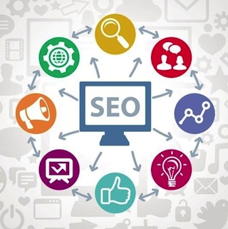 SEO в 2014 году: как подготовиться к следующим обновлениям алгоритмов Google