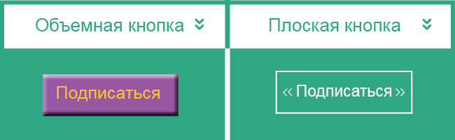 Как и почему стоит использовать плоский дизайн